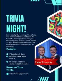 Image for Trivia Night at Milltown Coffee